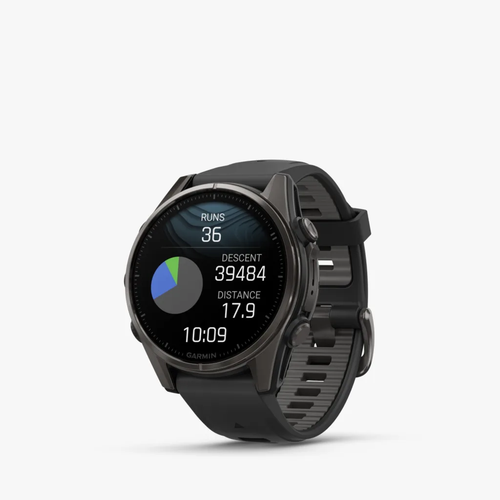 Garmin Connect™ 2024