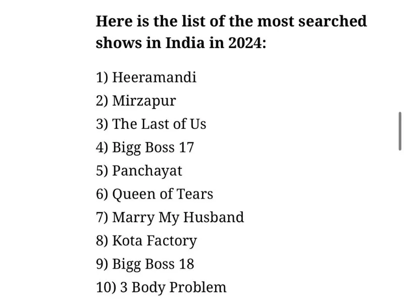 Heeramandi2 1 Most Searched OTTs in 2024: Heeramandi Tops the List; Check the Top 10 Most Searched OTTs in 2024