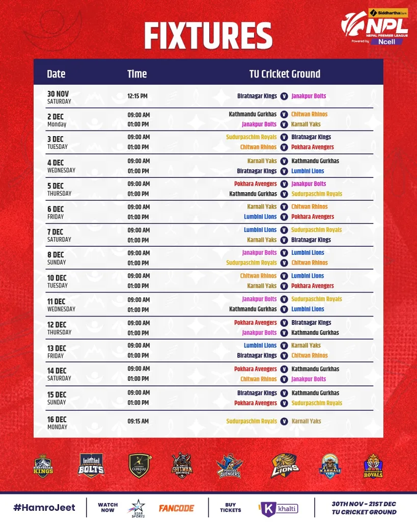 NPL 2024 Schedule NPL 2024: Your Complete Guide to the Nepal Premier League