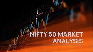 Nifty 50 Today Live Updates: Comprehensive Analysis and Insights