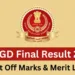 SSC GD Final Result 2024 Merit List