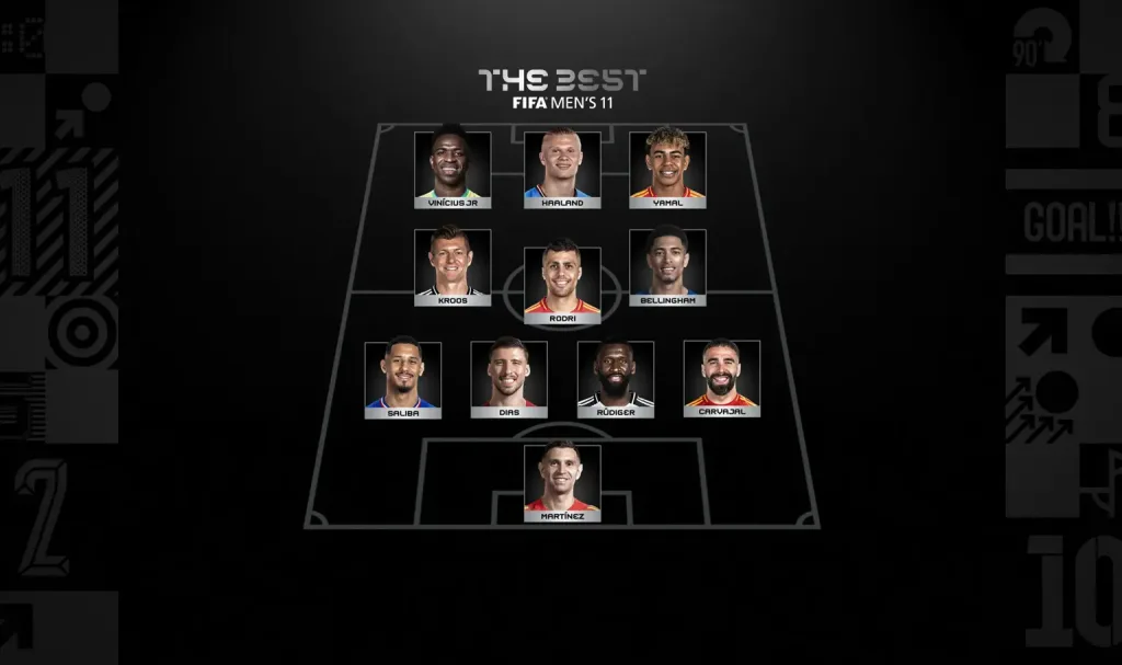 The Best FIFA Mens 11 Real Madrid Dominates The Best FIFA Men’s 11 in 2024