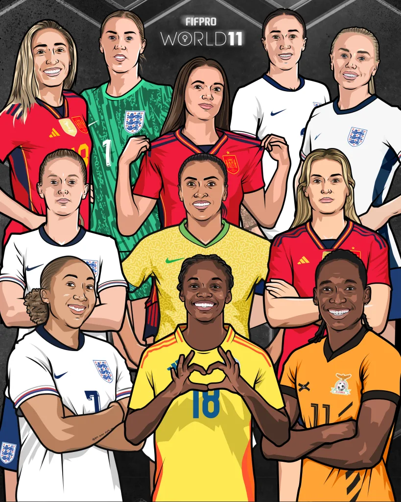 Womens World 11 2024 FIFPRO Women's World 11 Unveiled: A Celebration of Global Football Excellence