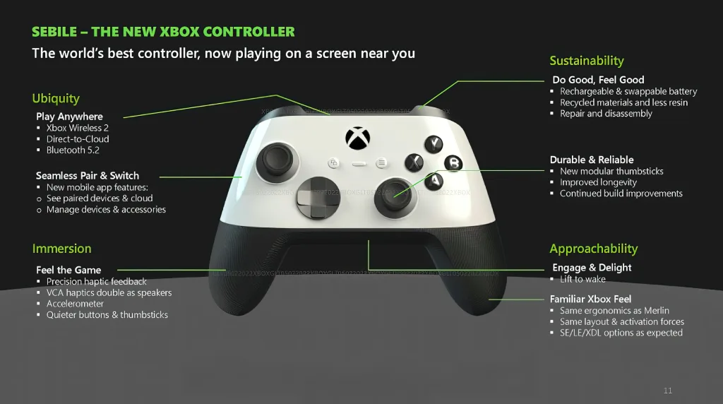 Xbox’s Leaked Sebile Controller: What You Need to Know