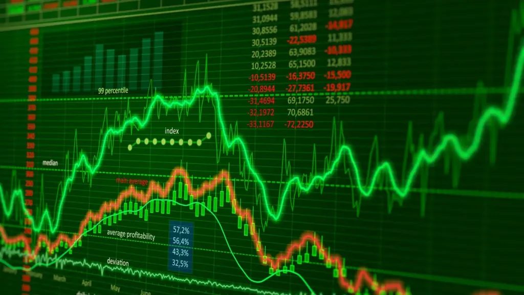 Tata Investment Share Price 