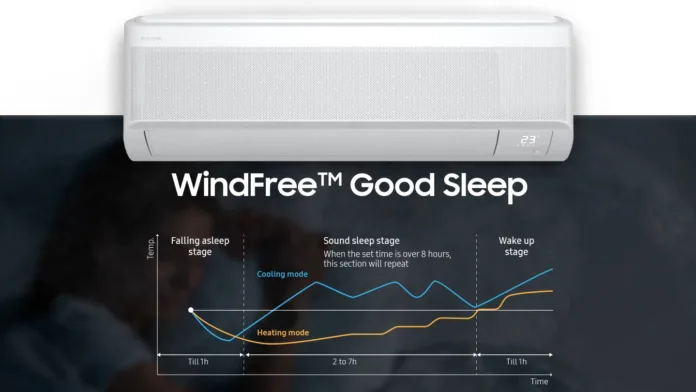 01-WindFree_WindFree-Wearable-Good-Sleep_PC Air Conditioner