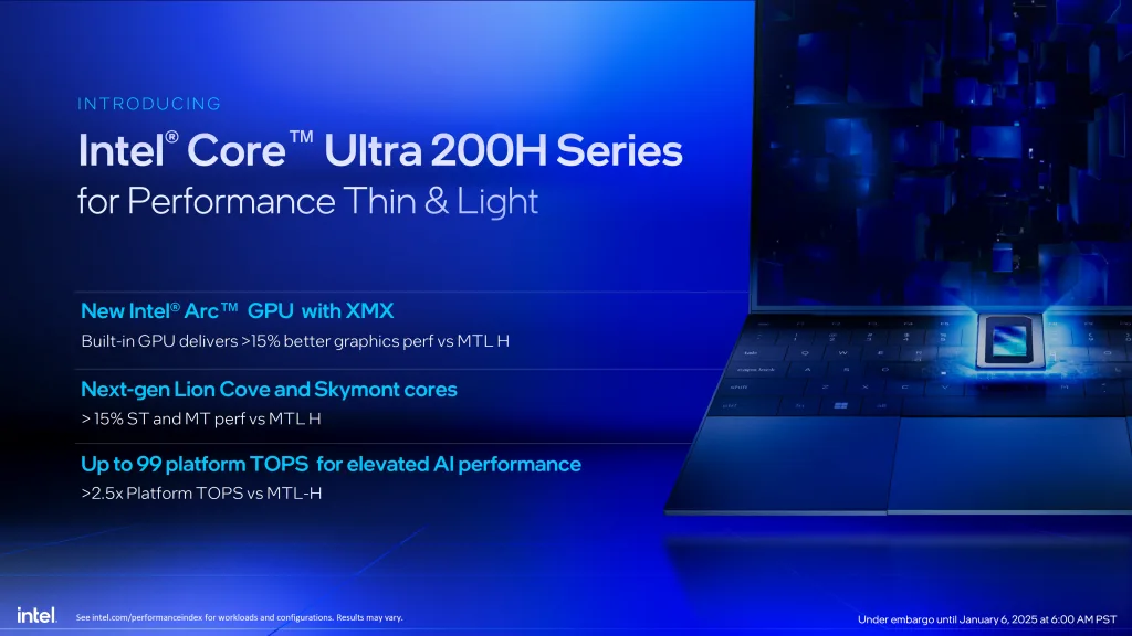 Intel Core Ultra 200