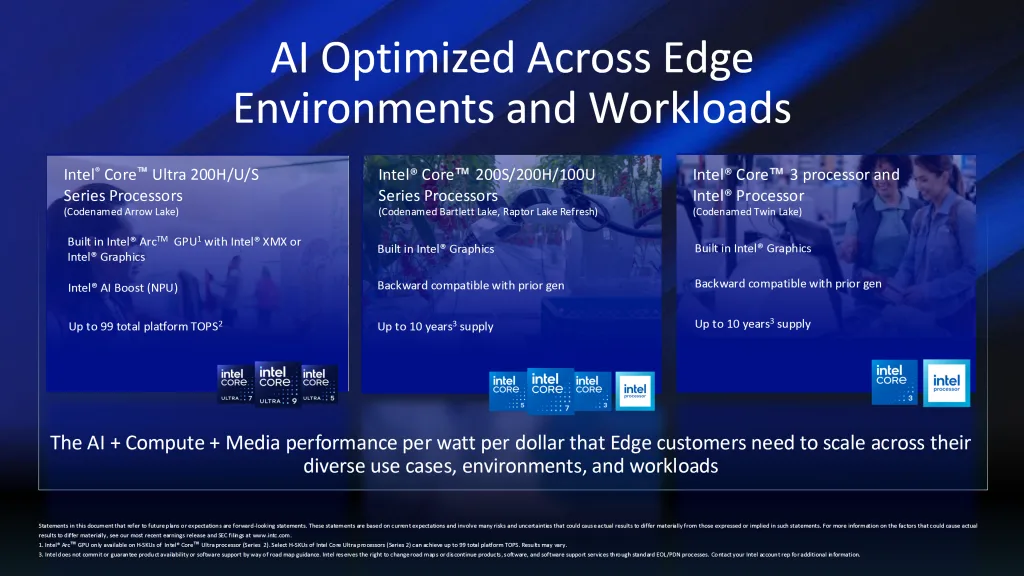 Intel's 2025 Desktop CPU Revolution: Arrow Lake-S and Bartlett Lake-S