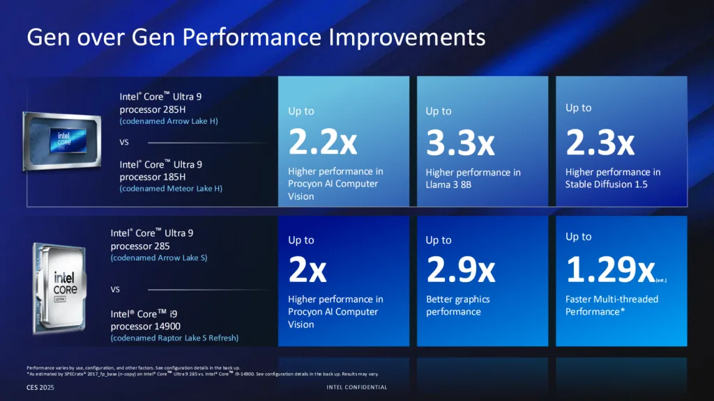 Intel's 2025 Desktop CPU Revolution: Arrow Lake-S and Bartlett Lake-S