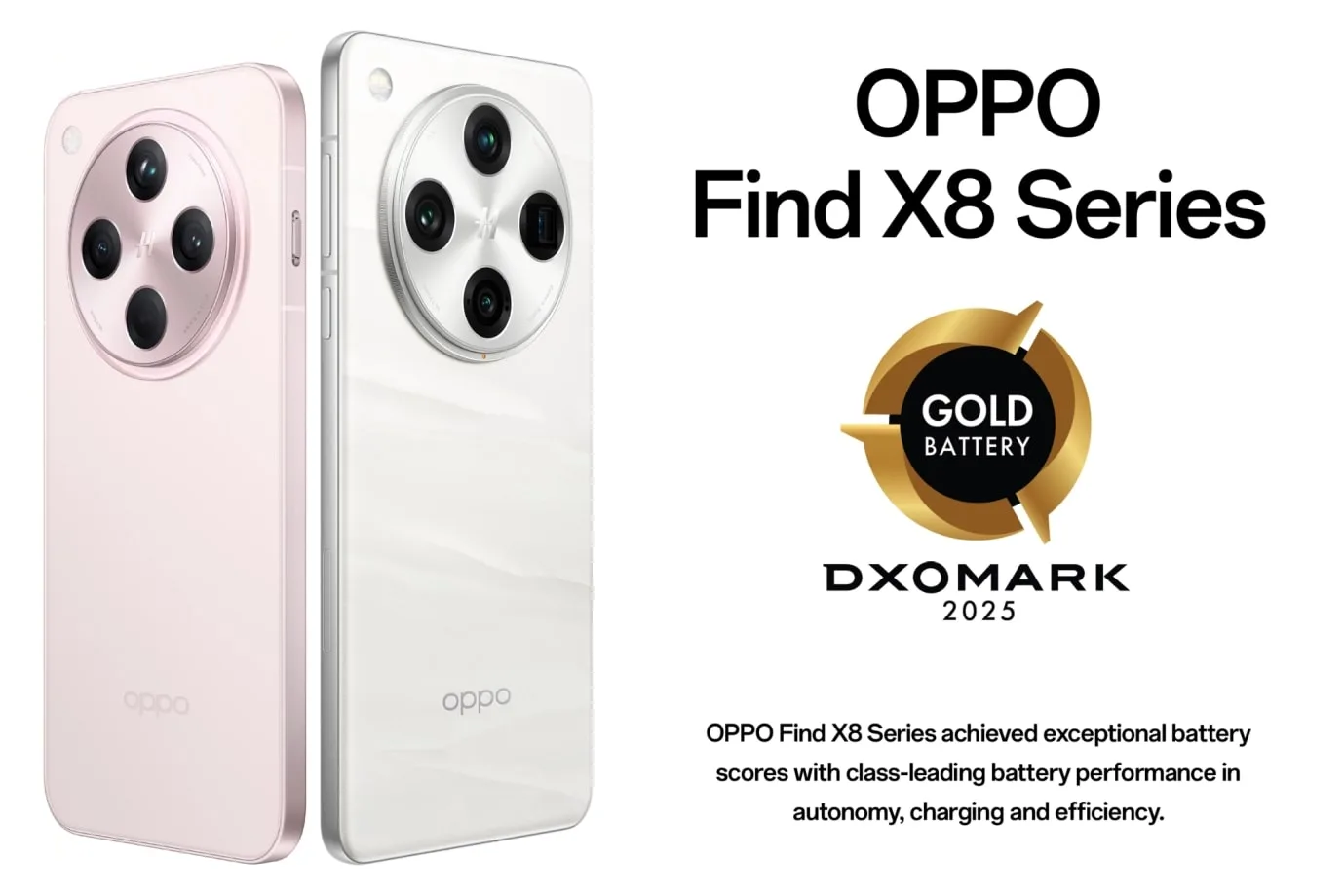OPPO Find X8 Series hits the new high of Battery Life with DXOMARK Gold Label