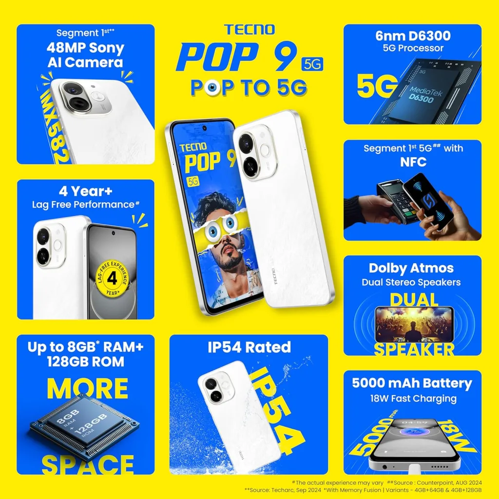 TECNO POP 9 5G: Style, Speed, and Supreme Performance at Just ₹10,999