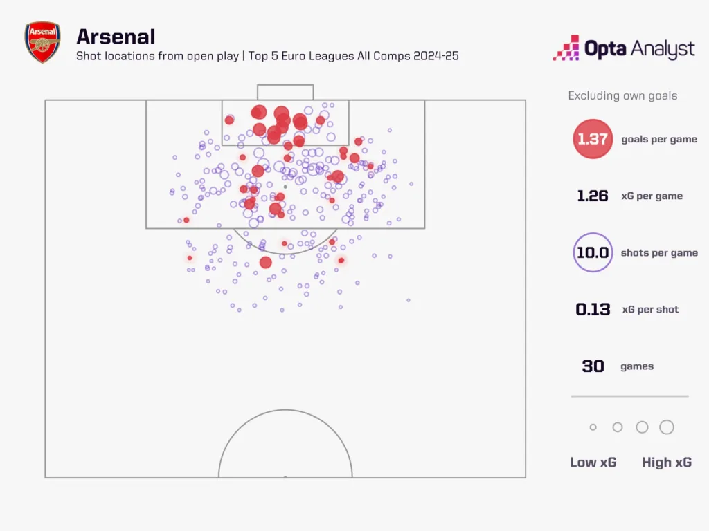 Arsenal 1 FA Cup 3rd Round: Arsenal vs Manchester United - Preview, Prediction and Where To Watch The Match Live