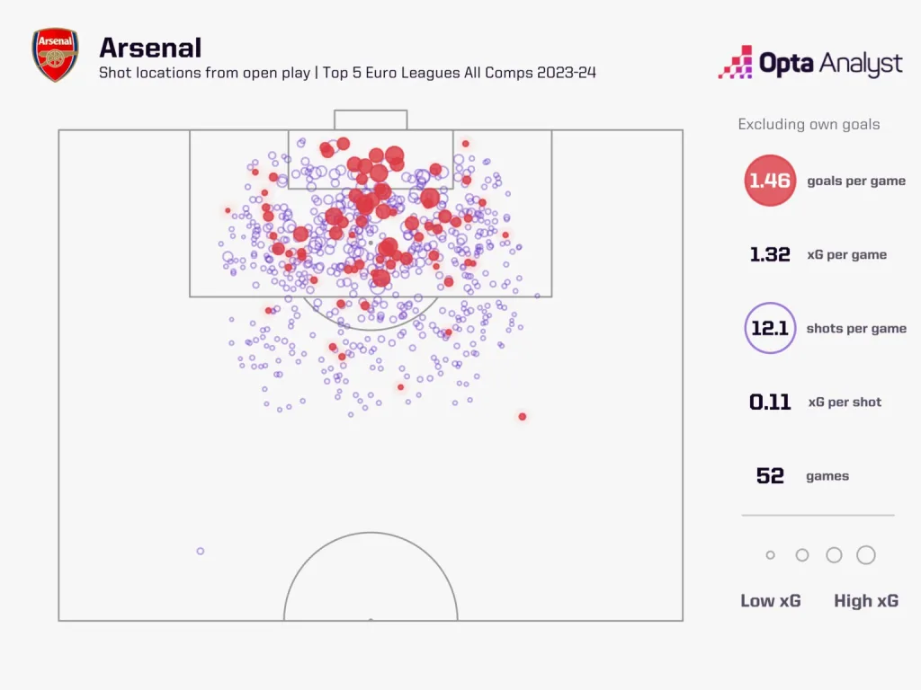 Arsenal 2 FA Cup 3rd Round: Arsenal vs Manchester United - Preview, Prediction and Where To Watch The Match Live