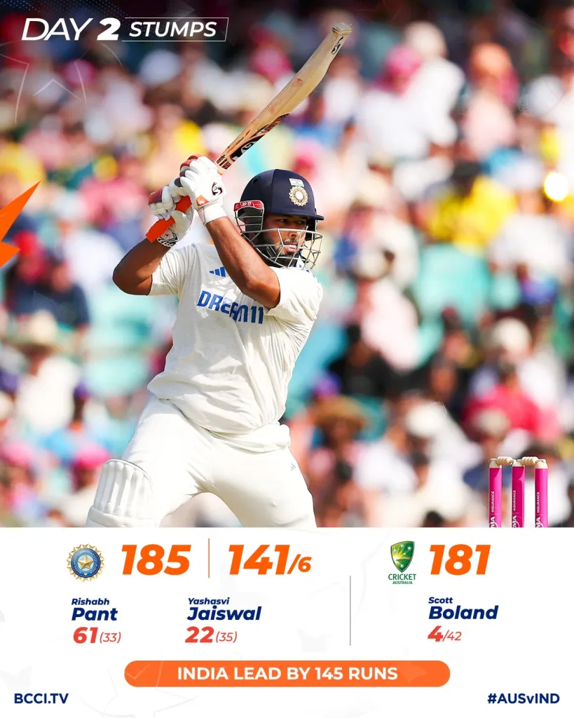 Australia vs India 5th Test Day 2 Australia vs India 5th Test: Day 2 Match Report As Boland's Four-wicket Haul and Pant's Explosive Innings Keep SCG Test Finely Poised