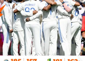 Border Gavaskar Trophy 2024-25