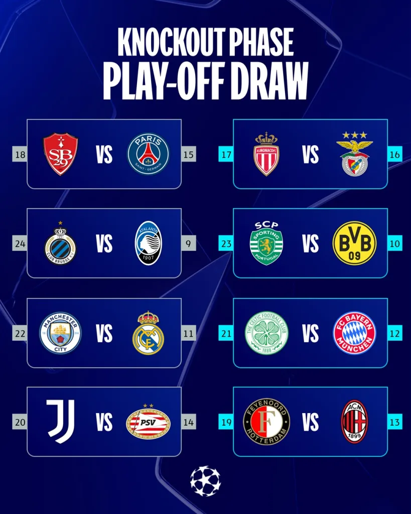 Complete Play Off Round Fixtures Champions League Knockout Phase Play-Off Draw: Manchester City Face Real Madrid, Bayern Travel to Celtic