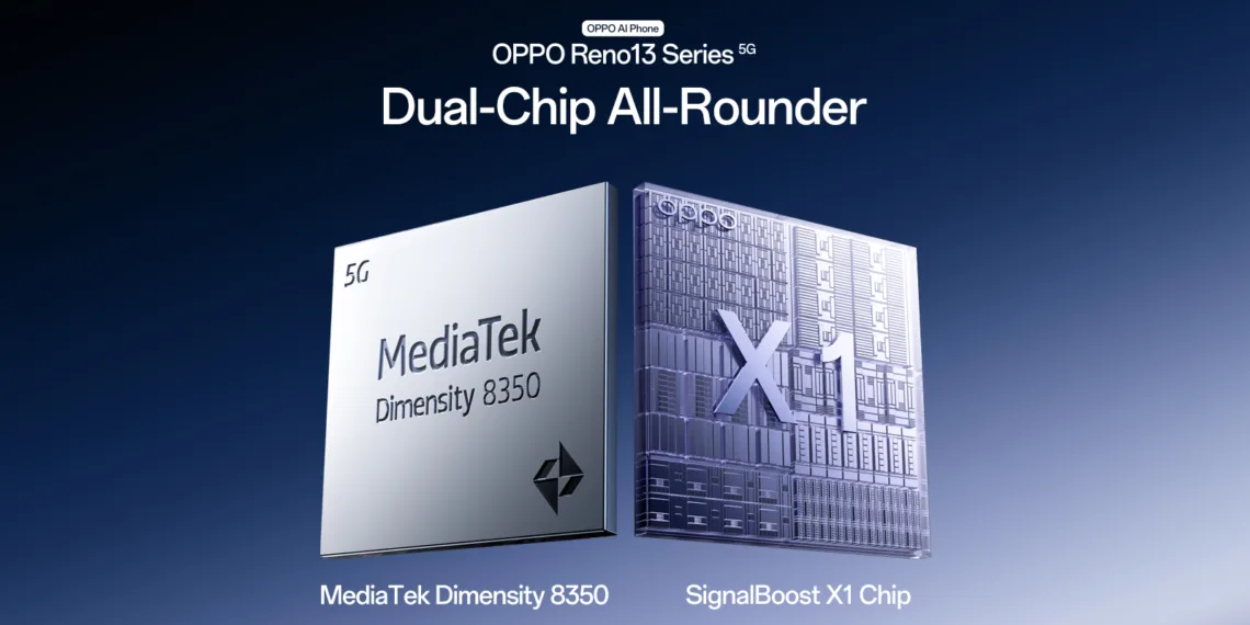 OPPO Reno13 Series: The Dual-Chip Powerhouse Redefining Mobile Gaming & Entertainment