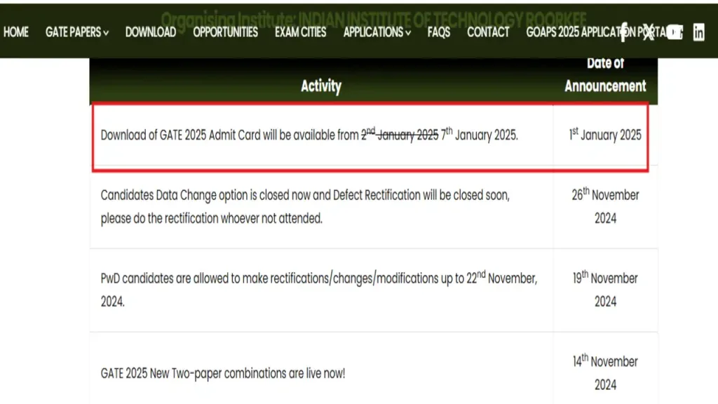 GATE 2025 Admit Card