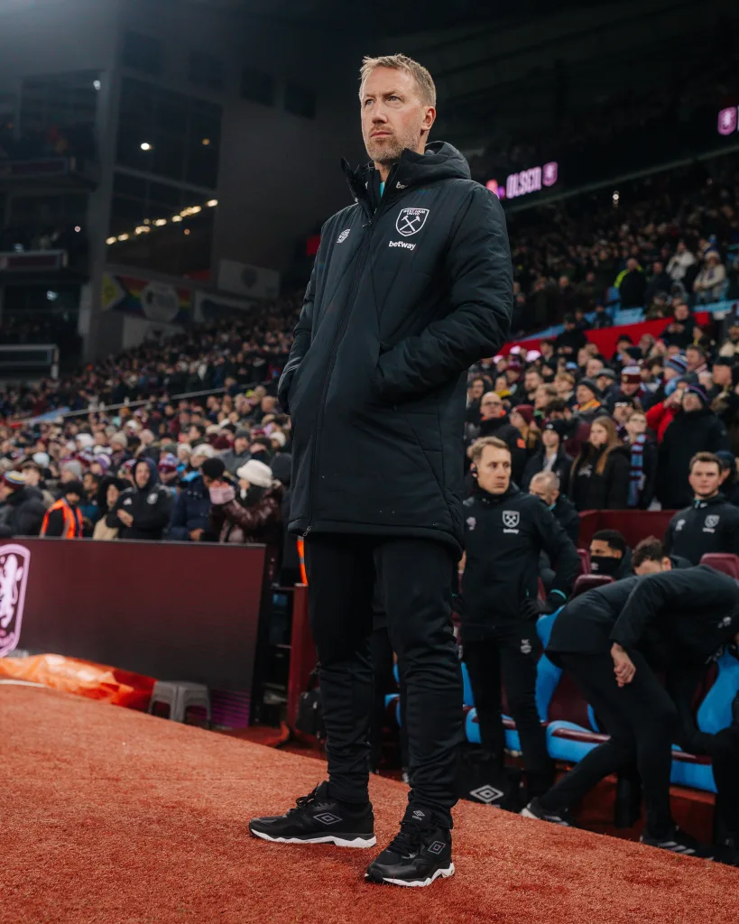 Graham Potter Graham Potter to West Ham: Tactical Analysis and Why The Hammers Will Rely on Him to Recreate The Success He Achieved at Brighton