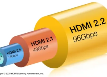 HDMI 2.2