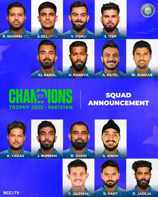 India Squad for ICC Champions Trophy 2025: Rohit to Lead