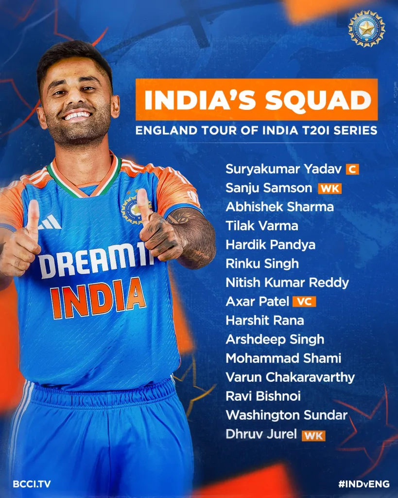 Indias Squad for T20 India vs England T20 Series Preview: Schedule, Venues, Squads & Live Streaming Details