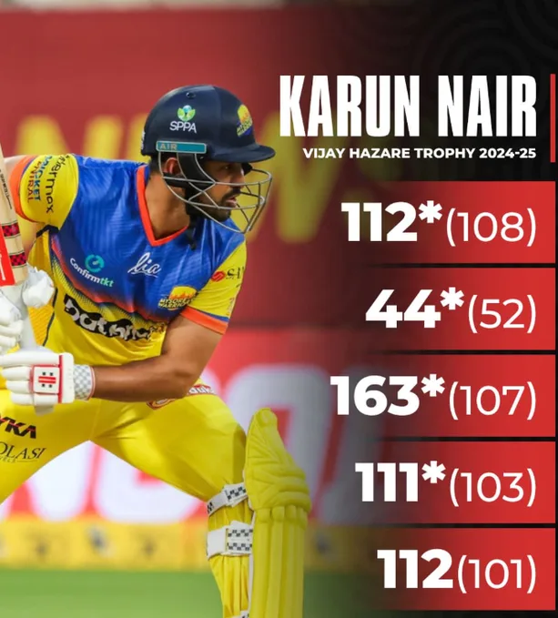 Karun Nair png Karun Nair Sets World Record Ahead of IPL 2025 with Delhi Capitals