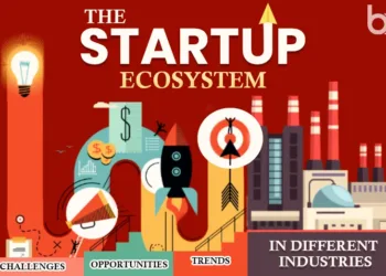 Indian Startup Industry