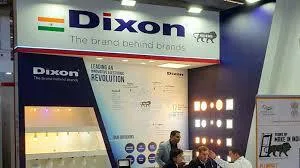 Dixon Share Price