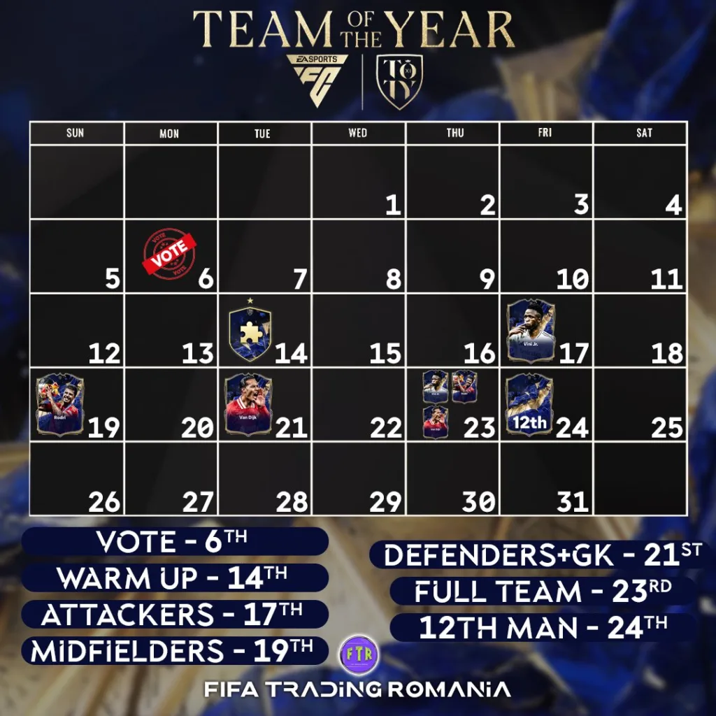 EA FC25: TOTY Dates 2025 - Full Schedule Revealed and How to Prepare