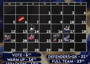 EA FC25: TOTY Dates 2025 - Full Schedule Revealed and How to Prepare