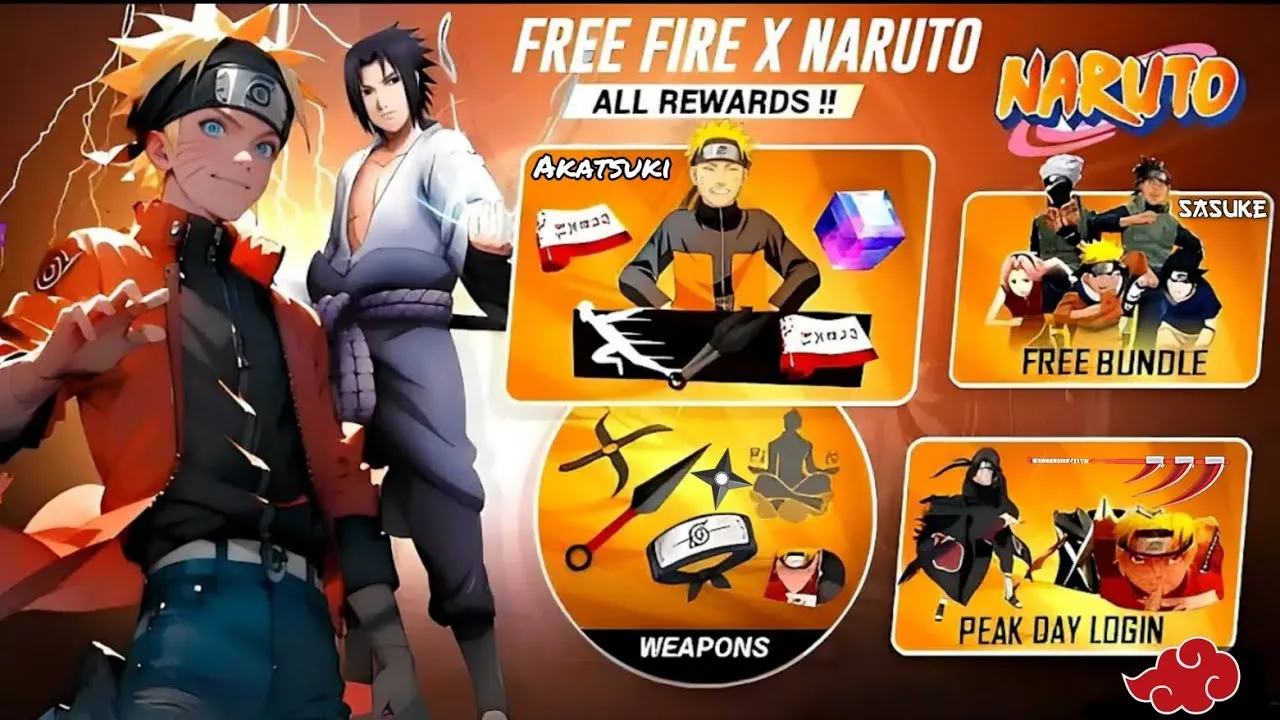 Garena Free Fire MAX Redeem Codes 2025: Unlock Exclusive Rewards Naruto Evo Bundle, and More