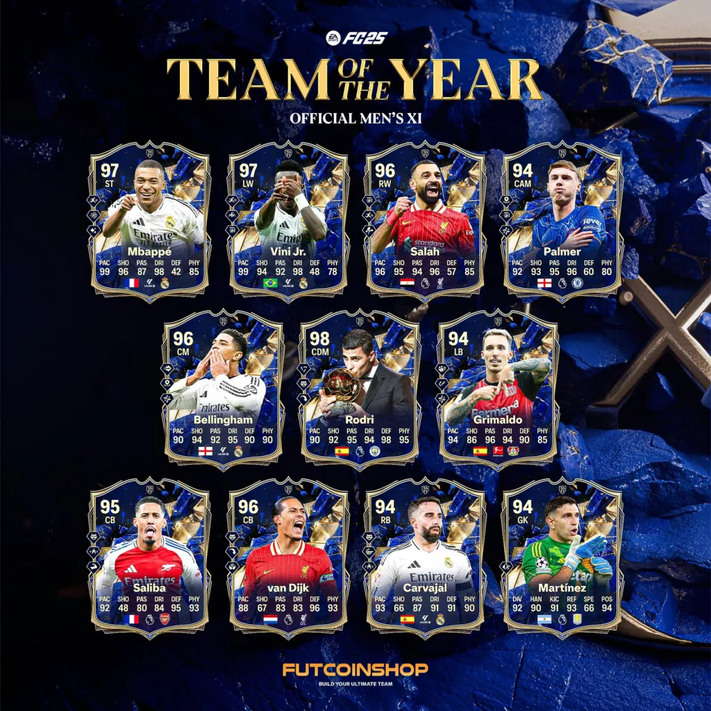 EA FC25 Team Of The Year: Full TOTY XI Leaked!