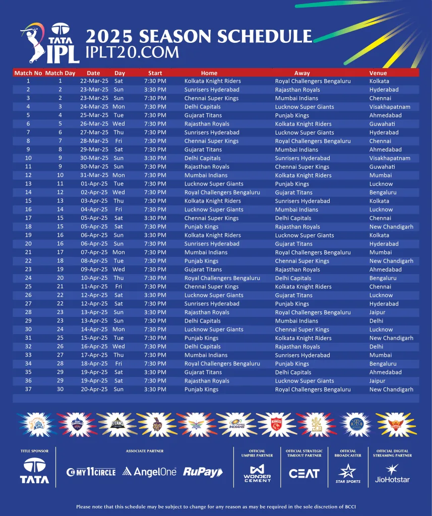 IPL 2025 Schedule Unveiled: Defending Champions KKR to Face RCB in Season Opener