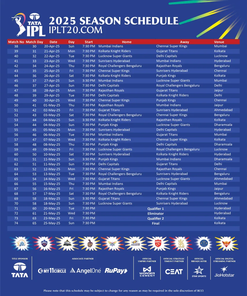 IPL 2025 Schedule Unveiled: Defending Champions KKR to Face RCB in Season Opener