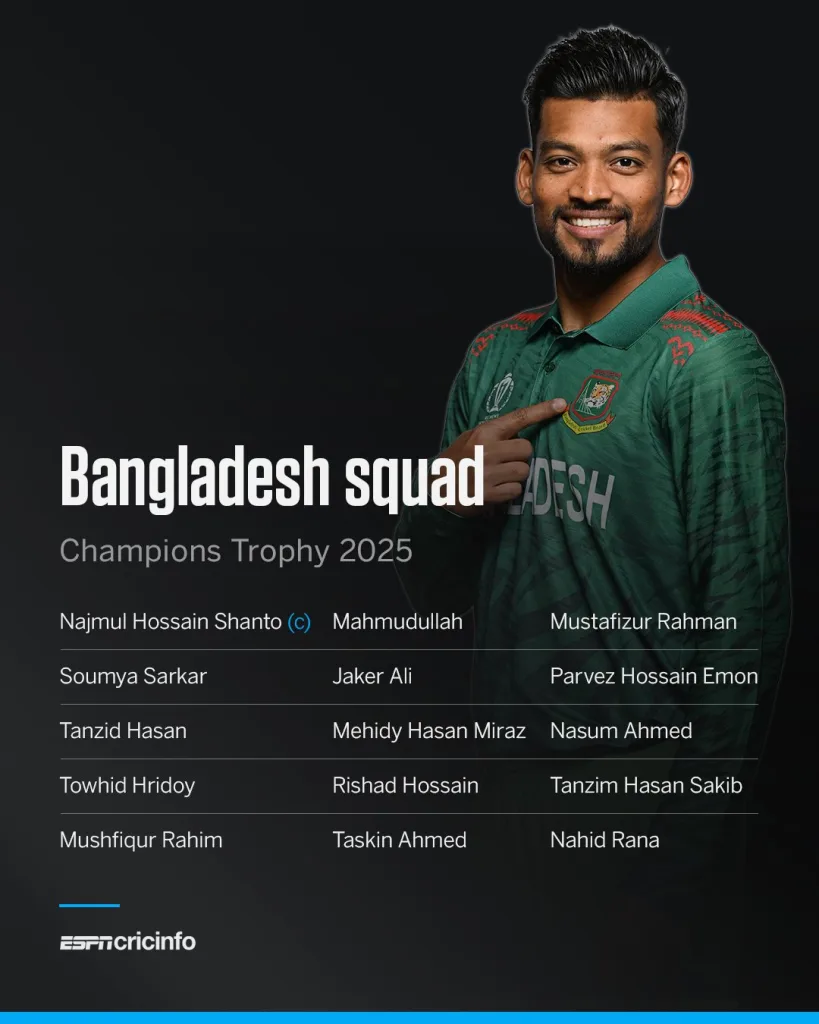 Bangladesh ICC Champions Trophy 2025: Full Squads Announced – Here’s Who Will Be Representing Each Team