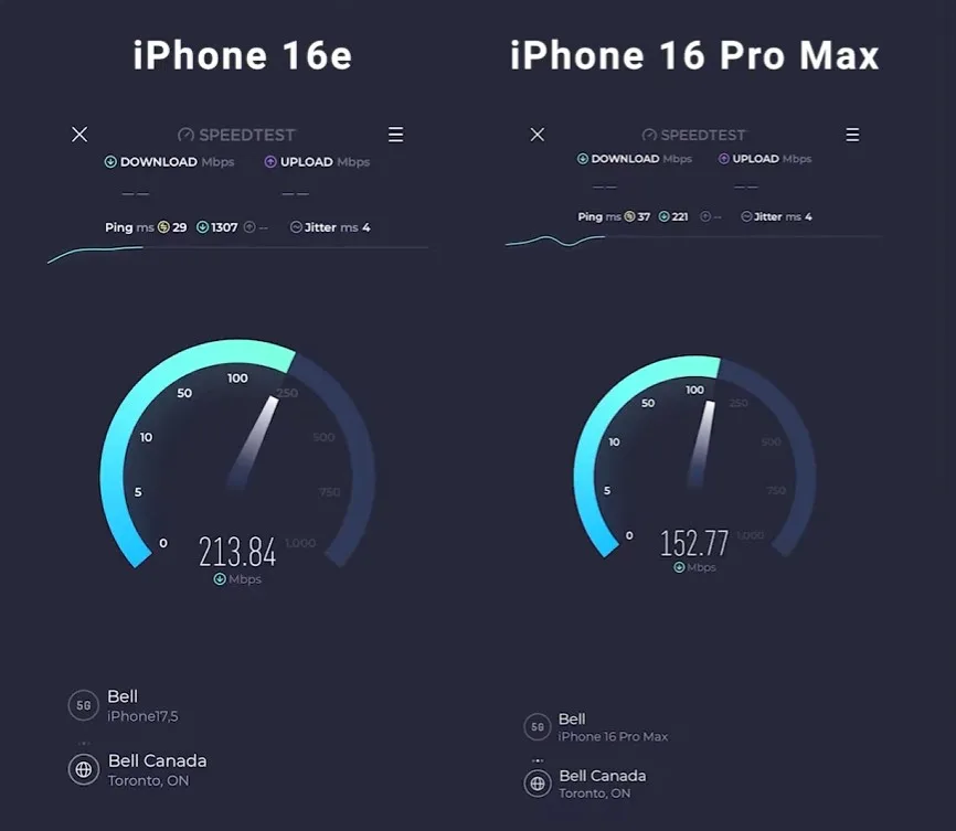 C1 5G modem vs Snapdragon X71 5G modem speed test iPhone 16e’s C1 5G Modem Outperforms iPhone 16 Pro Max by 40%