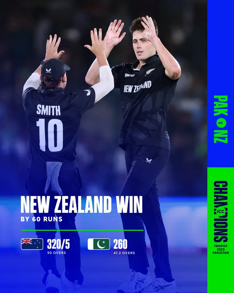 Champions Trophy Champions Trophy 2025: Latham, Young Tons Propel New Zealand to Commanding Win Over Pakistan in Champions Trophy Opener