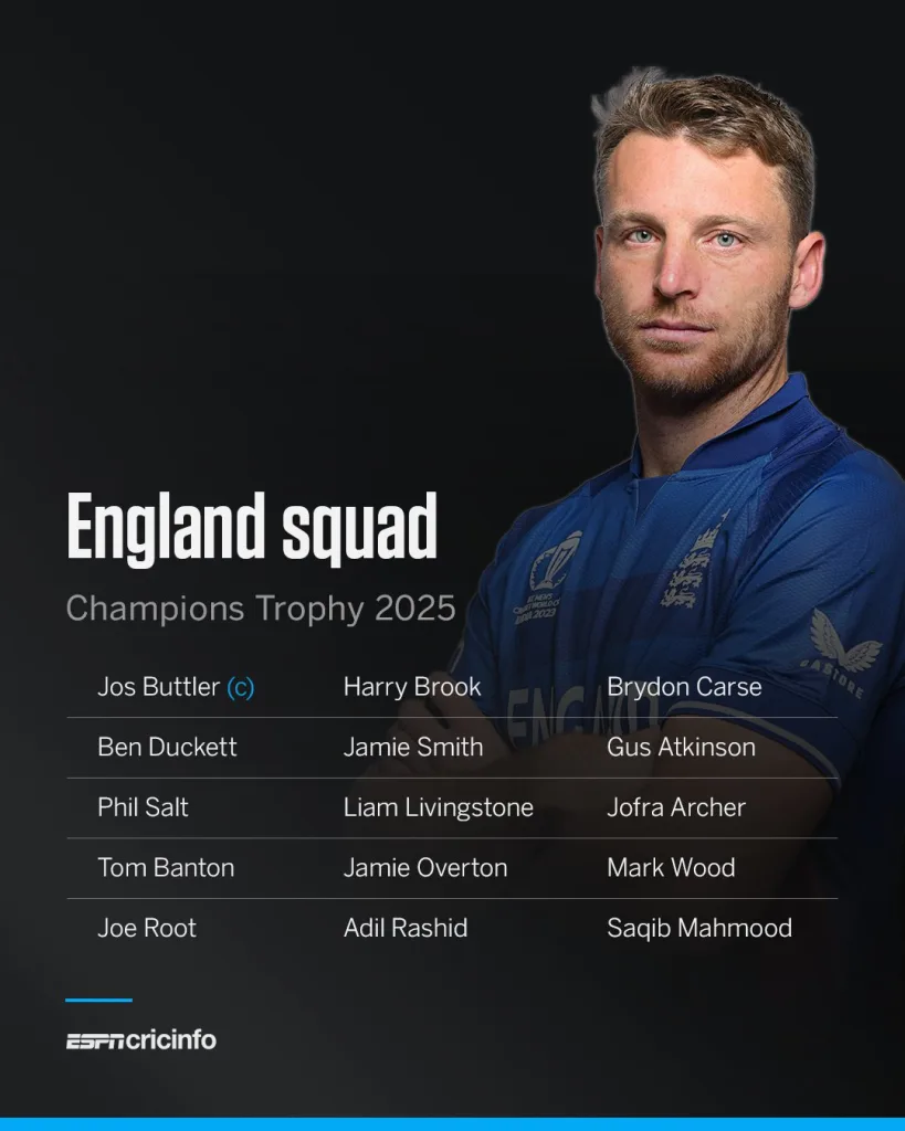 England 1 ICC Champions Trophy 2025: Full Squads Announced – Here’s Who Will Be Representing Each Team