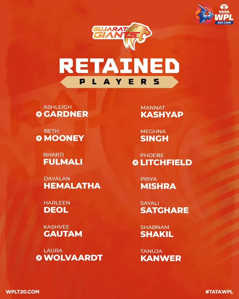 GG WPL 2025: Gujarat Giants Squad Preview - GG Aim for Redemption With A Revamped Squad