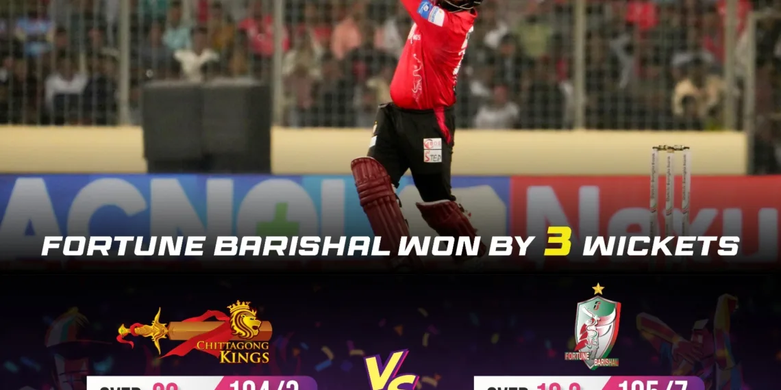 BPL 2025 Final: Fortune Barishal wins in the Last-Over Drama