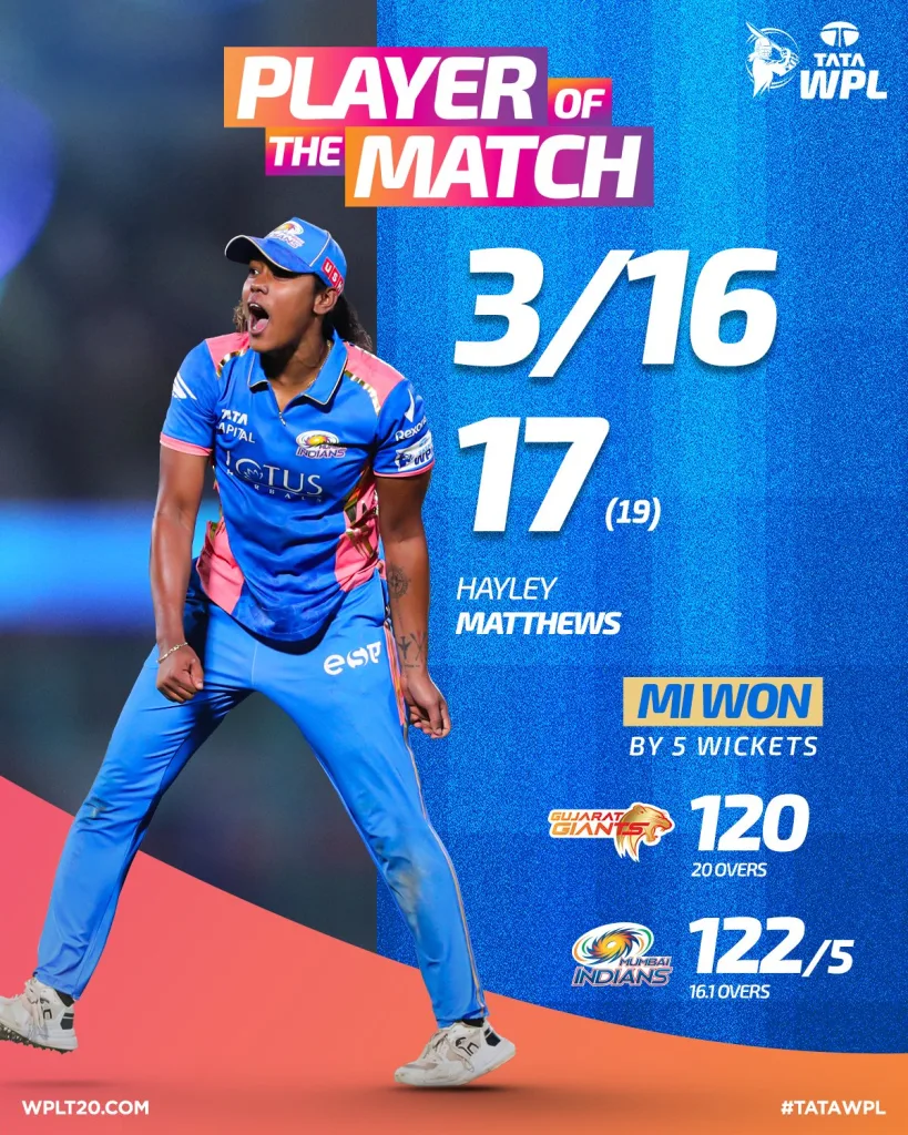 Hayley Matthews WPL 2025: Matthews, Sciver-Brunt Inspire Mumbai Indians' First Victory In WPL Against Giants