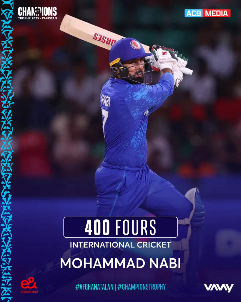 Mohammad Nabi 2 Champions Trophy 2025: Ibrahim Zadran's 177 And Omarzai's 5-wicket Haul Eliminate England