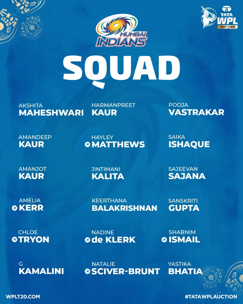 Mumbai Indians Squad WPL 2025: Mumbai Indians Squad Preview – As MI Seek to Bounce Back After An Early Exit Last Year