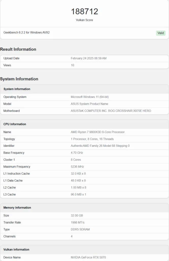 NVIDIA GeForce RTX 5070 GPU Performance Leak 2 NVIDIA GeForce RTX 5070 Benchmarks Leak: A 20% Boost Over RTX 4070