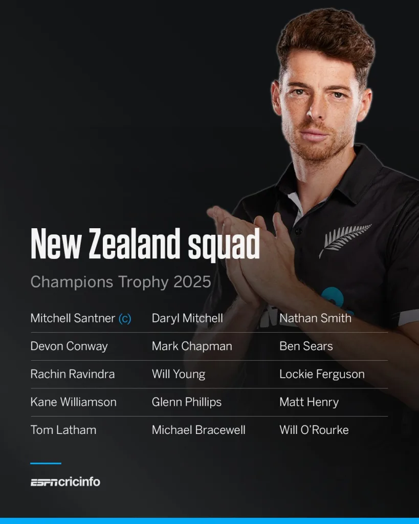 New Zealand ICC Champions Trophy 2025: Full Squads Announced – Here’s Who Will Be Representing Each Team