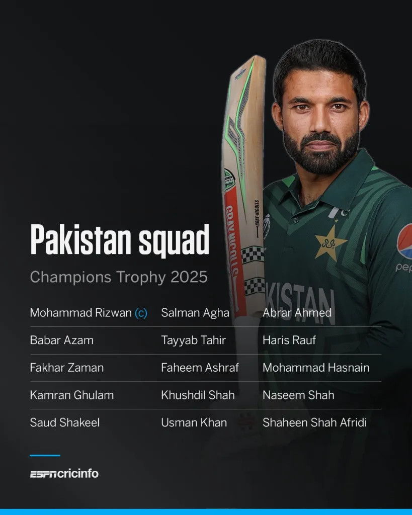 Pakistan ICC Champions Trophy 2025: Full Squads Announced – Here’s Who Will Be Representing Each Team