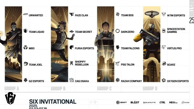 Rainbow2 1 Rainbow Six Siege X Rumored for Six Invitational 2025 Reveal