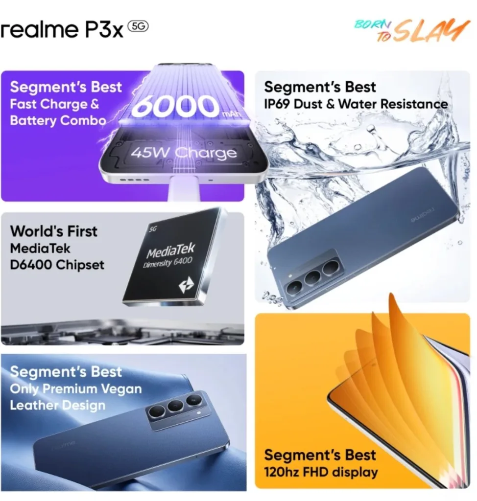 Realme P3x 5 Realme P3 Pro, P3x with 6,000mAh Battery and 50MP Camera