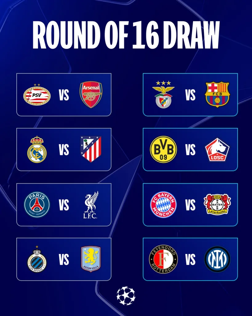 Round of 16 Draw UEFA Champions League 2024/25 Round of 16 Draw: Madrid Derby Headlines as Liverpool Meet PSG, Bayern Face Leverkusen